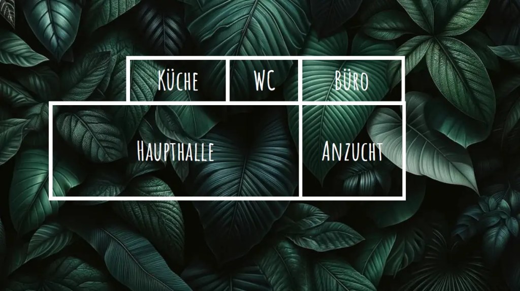 PnP Fairytale Garden Lageplan